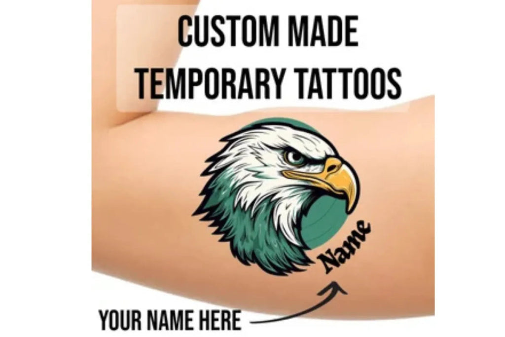 What's Brand Awareness? - TeMaRo™