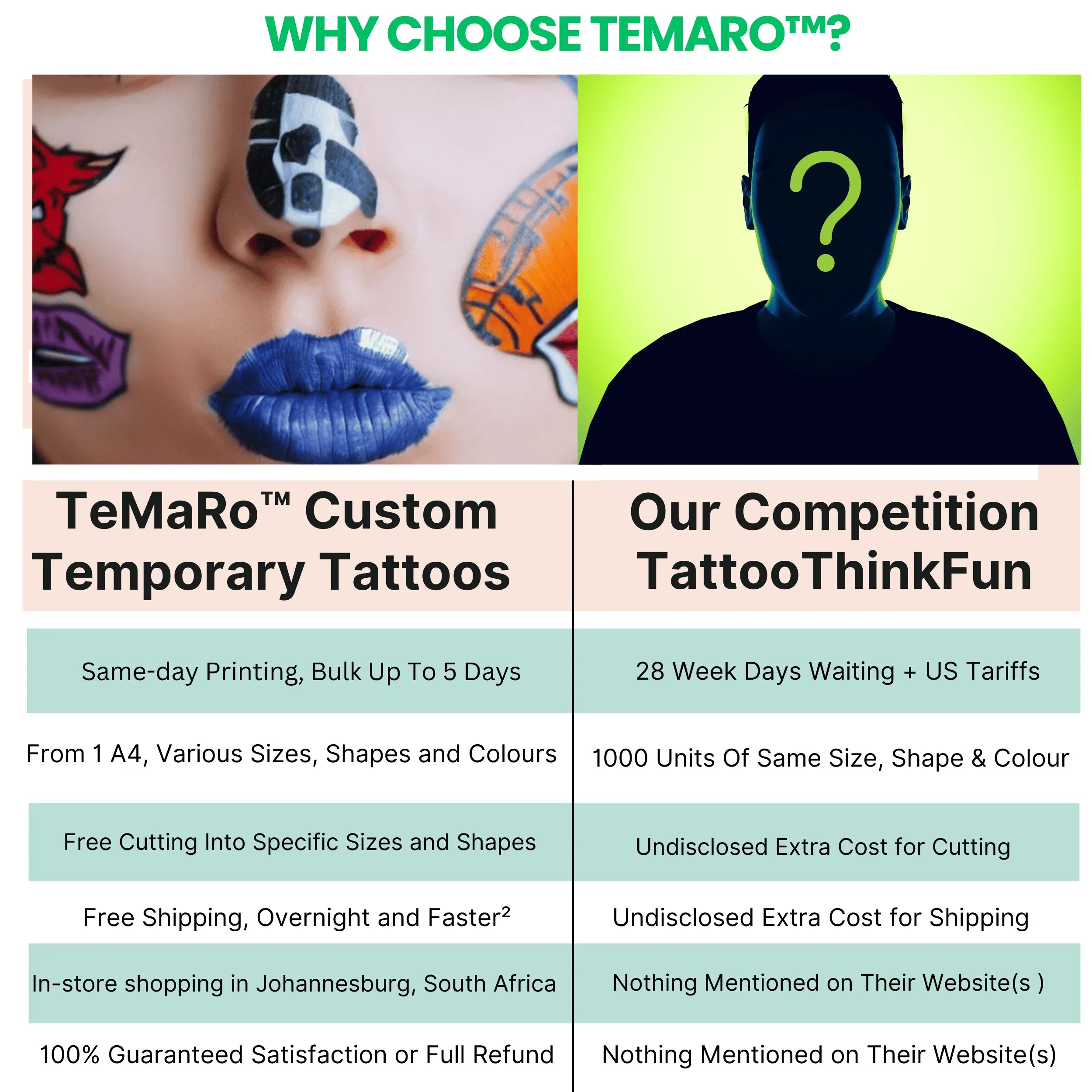 TeMaRo Temporary Tattoos Custom 