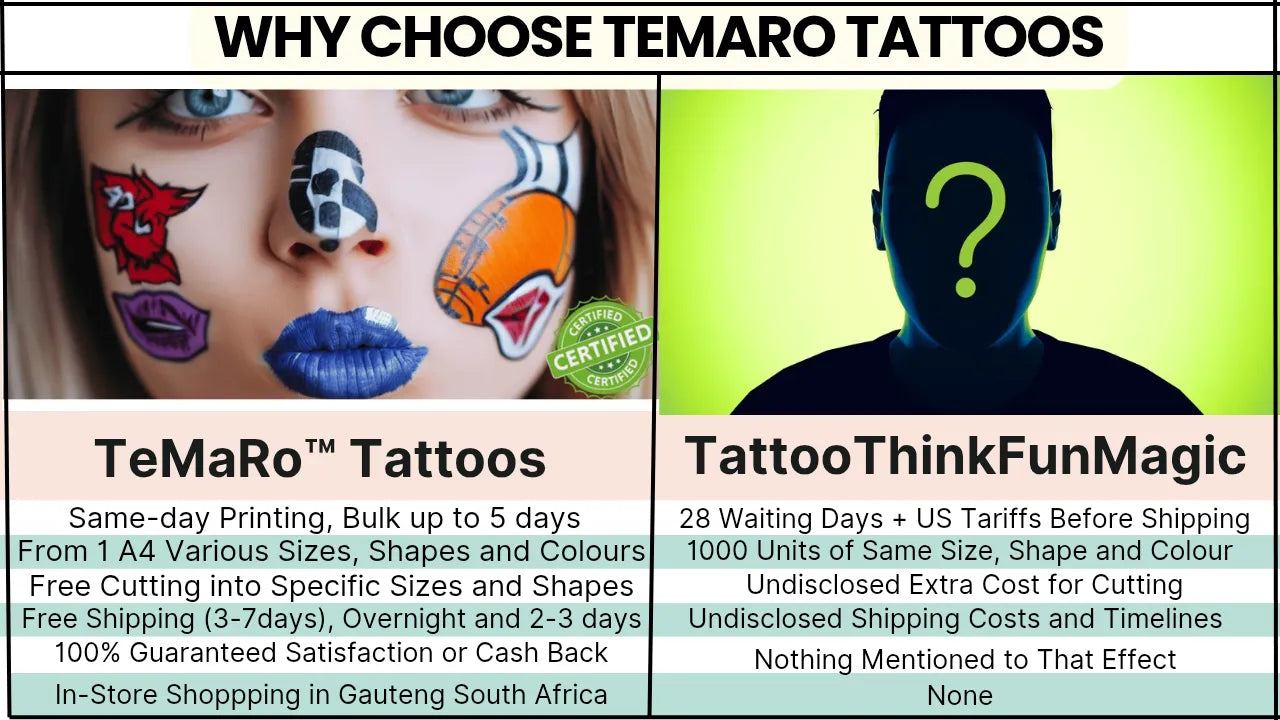 5 reasons why event planners, marketers and business owners choose TeMaRo 